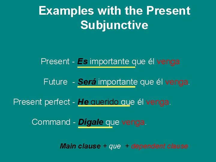 Examples with the Present Subjunctive Present - Es importante que él venga Future -