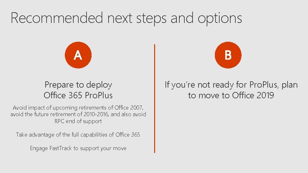 Recommended next steps and options A Prepare to deploy Office 365 Pro. Plus Avoid