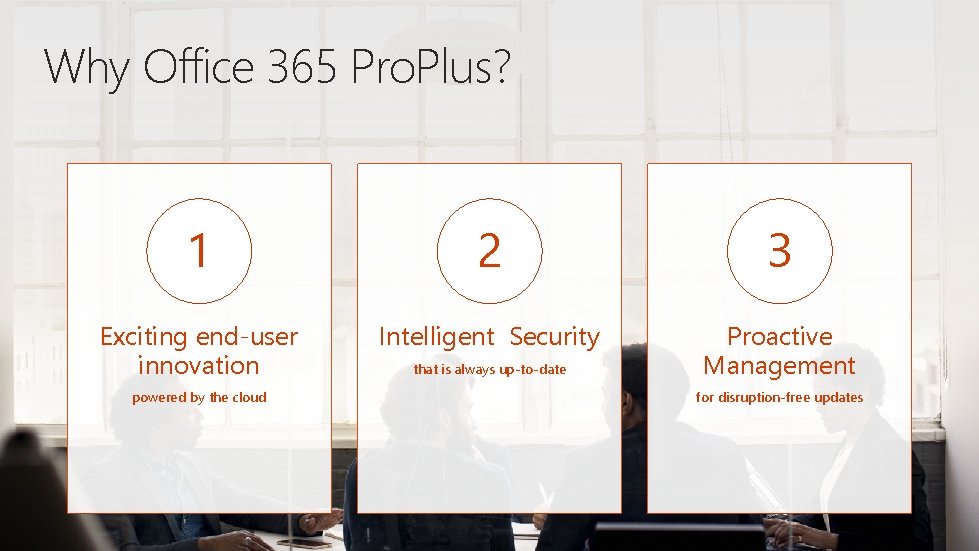Why Office 365 Pro. Plus? 1 2 3 Exciting end-user innovation Intelligent Security Proactive