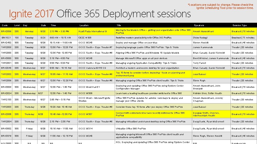 *Locations are subject to change. Please check the Ignite Scheduling Tool prior to session