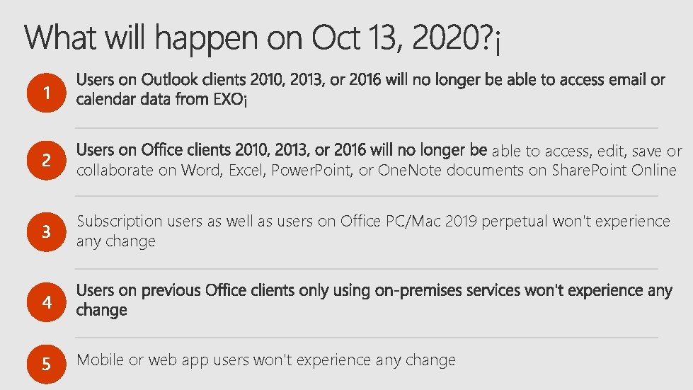 1 2 able to access, edit, save or collaborate on Word, Excel, Power. Point,