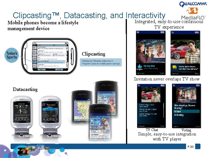 Clipcasting™, Datacasting, and Interactivity Integrated, easy-to-use continuous TV experience Mobile phones become a lifestyle