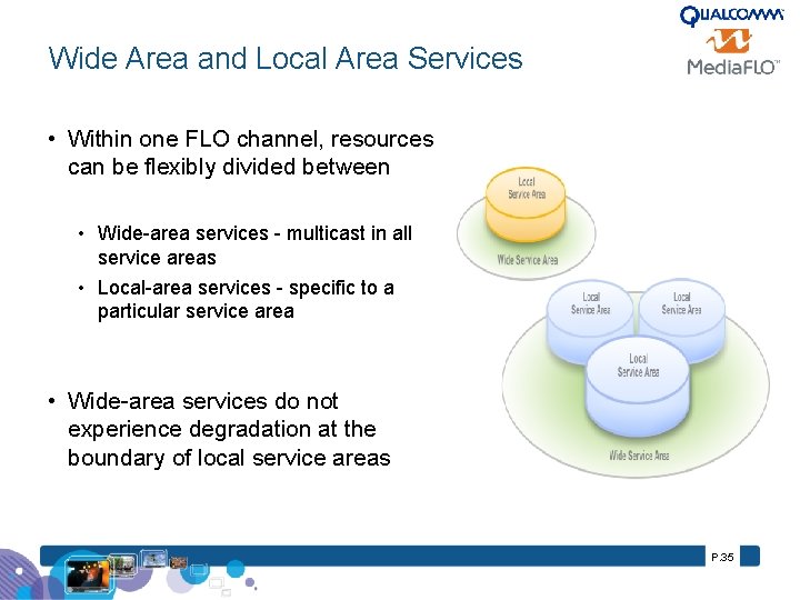 Wide Area and Local Area Services • Within one FLO channel, resources can be