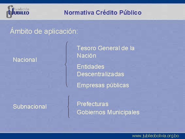 Normativa Crédito Público Ámbito de aplicación: Nacional Tesoro General de la Nación Entidades Descentralizadas