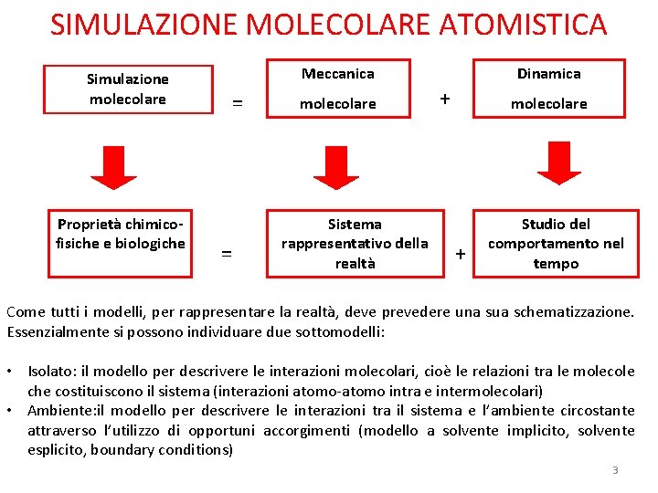 SIMULAZIONE MOLECOLARE ATOMISTICA Simulazione molecolare Proprietà chimicofisiche e biologiche Meccanica = = molecolare Sistema