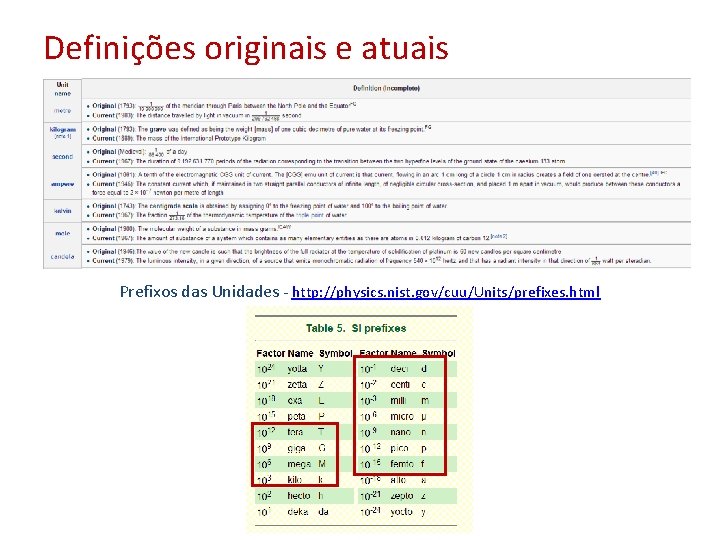 Definições originais e atuais Prefixos das Unidades - http: //physics. nist. gov/cuu/Units/prefixes. html 