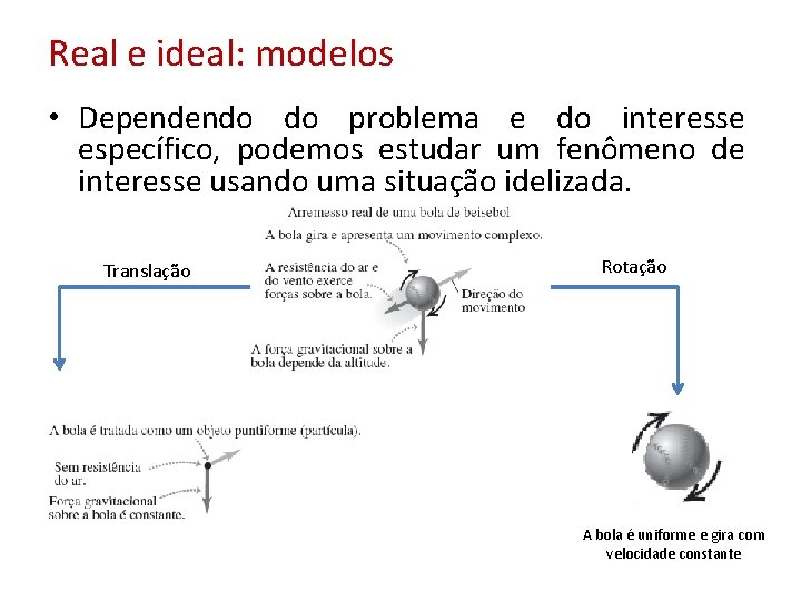 Real e ideal: modelos • Dependendo do problema e do interesse específico, podemos estudar