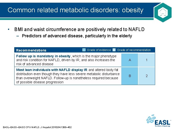 Common related metabolic disorders: obesity • BMI and waist circumference are positively related to