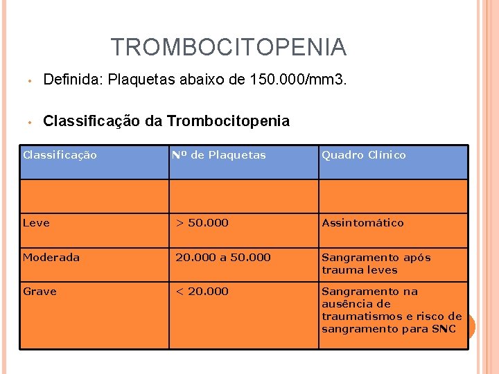 TROMBOCITOPENIA • Definida: Plaquetas abaixo de 150. 000/mm 3. • Classificação da Trombocitopenia Classificação