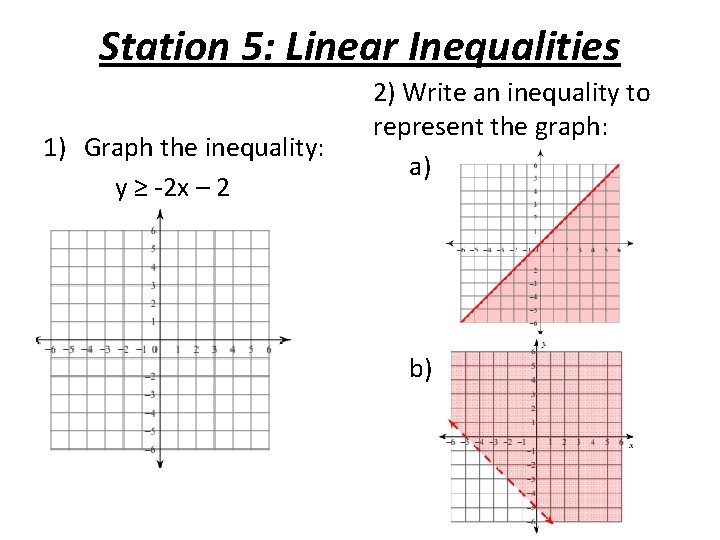 Station 5: Linear Inequalities 1) Graph the inequality: y ≥ -2 x – 2