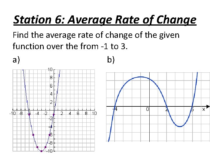 Station 6: Average Rate of Change Find the average rate of change of the