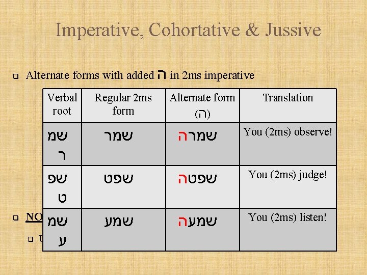 Imperative, Cohortative & Jussive q Alternate forms with added ה in 2 ms imperative