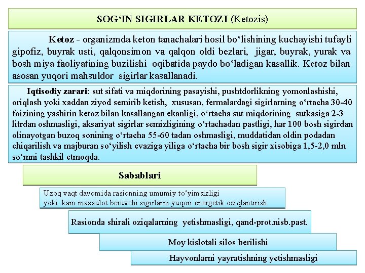 SOG‘IN SIGIRLAR KETOZI (Ketozis) Ketoz - organizmda keton tanachalari hosil bo‘lishining kuchayishi tufayli gipofiz,