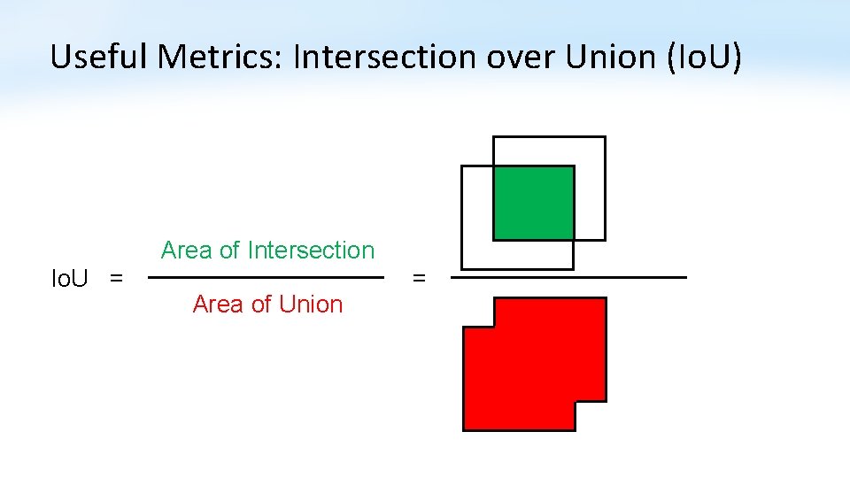 Useful Metrics: Intersection over Union (Io. U) Area of Intersection Io. U = Area