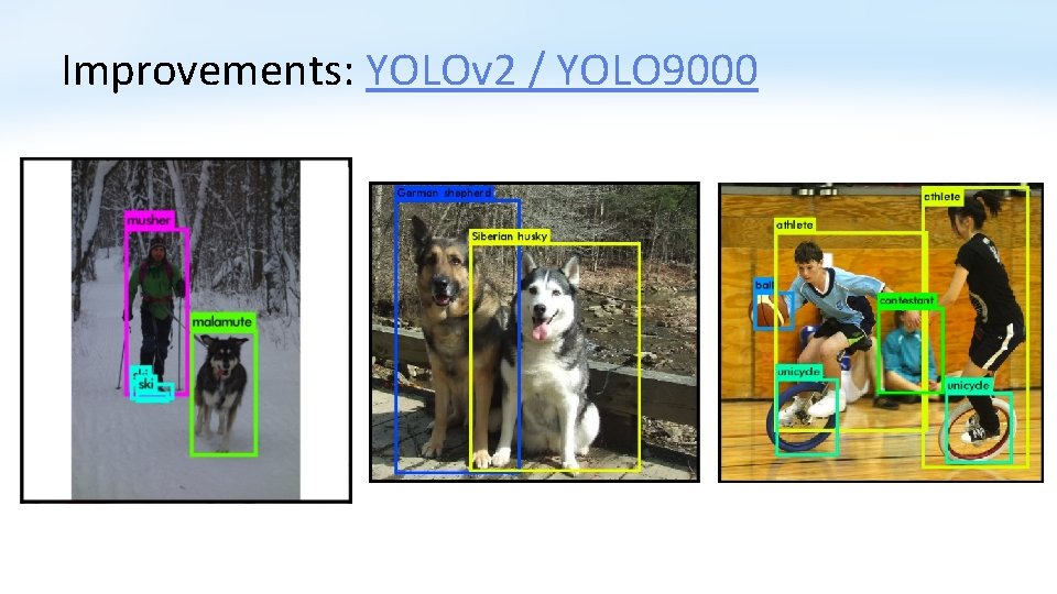 Improvements: YOLOv 2 / YOLO 9000 