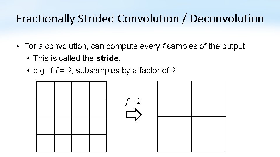 Fractionally Strided Convolution / Deconvolution • For a convolution, can compute every f samples