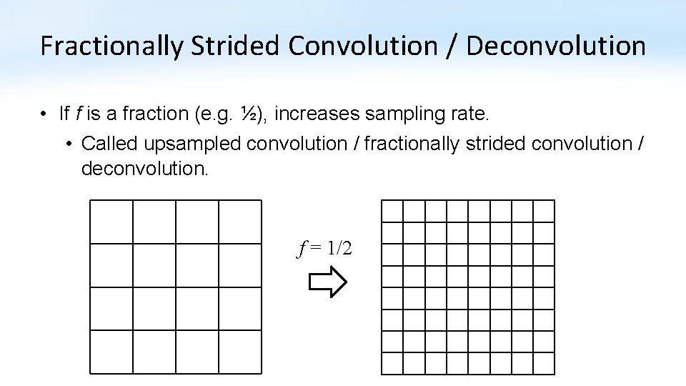 Fractionally Strided Convolution / Deconvolution • If f is a fraction (e. g. ½),
