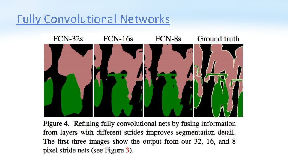 Fully Convolutional Networks 