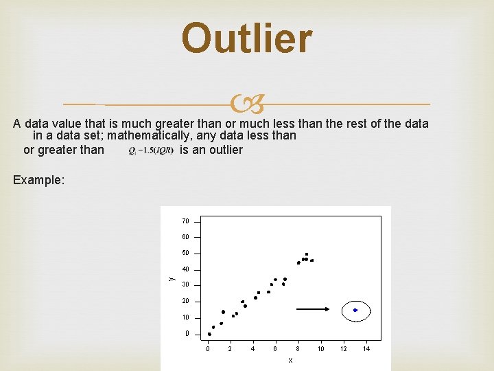 Outlier A data value that is much greater than or much less than the