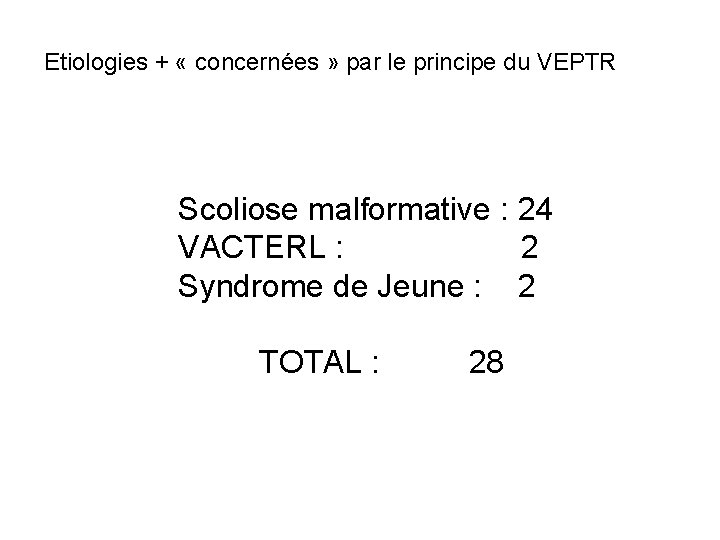 Etiologies + « concernées » par le principe du VEPTR Scoliose malformative : 24