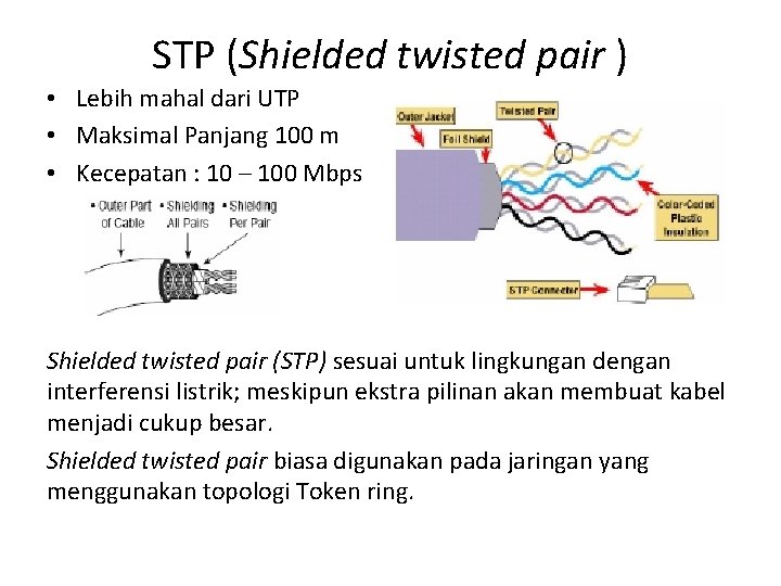 STP (Shielded twisted pair ) • Lebih mahal dari UTP • Maksimal Panjang 100