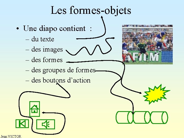 Les formes-objets • Une diapo contient : – du texte – des images –