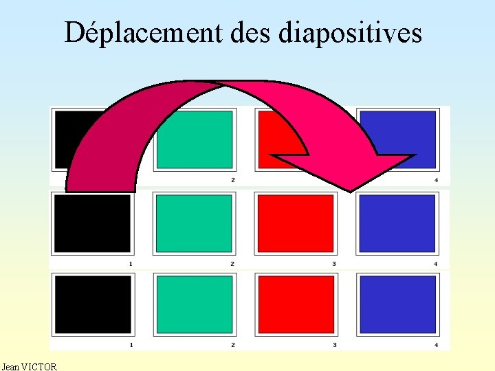 Déplacement des diapositives Jean VICTOR 