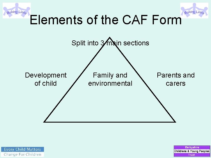 Elements of the CAF Form Split into 3 main sections Development of child Family