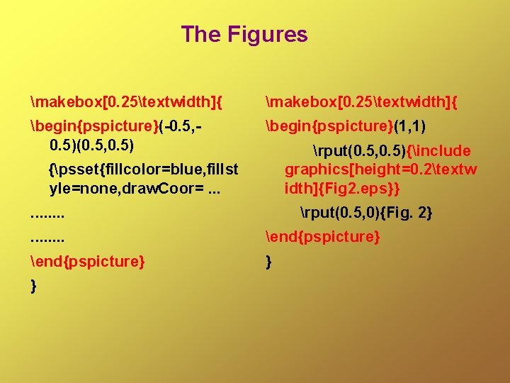 The Figures makebox[0. 25textwidth]{ begin{pspicture}(-0. 5, 0. 5)(0. 5, 0. 5) begin{pspicture}(1, 1) rput(0.