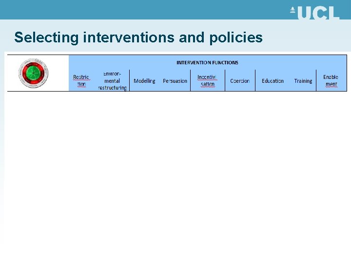 Selecting interventions and policies 