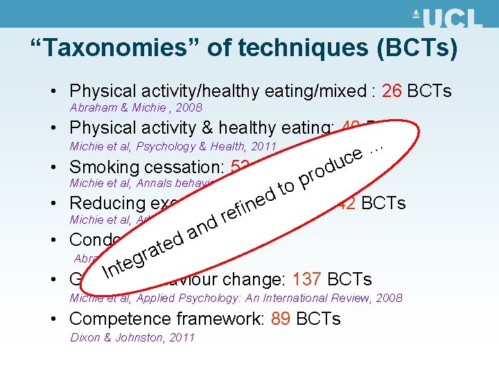 “Taxonomies” of techniques (BCTs) • Physical activity/healthy eating/mixed : 26 BCTs Abraham & Michie