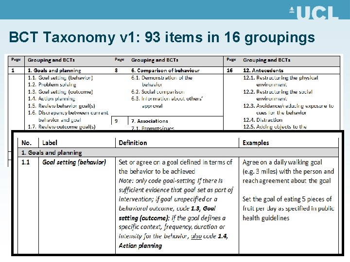 BCT Taxonomy v 1: 93 items in 16 groupings 