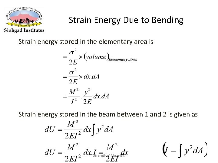 Strain Energy Due to Bending Strain energy stored in the elementary area is Strain