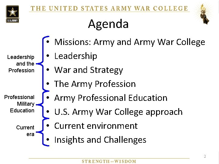 Agenda Leadership and the Professional Military Education Current era • • Missions: Army and