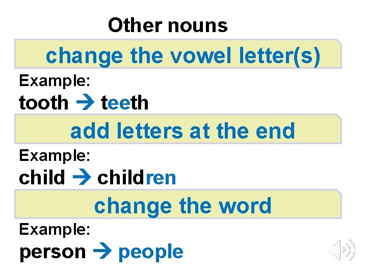 Other nouns change the vowel letter(s) Example: tooth teeth add letters at the end