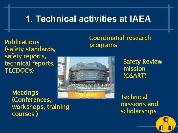 1. Technical activities at IAEA Publications (safety standards, safety reports, technical reports, TECDOCs) Meetings