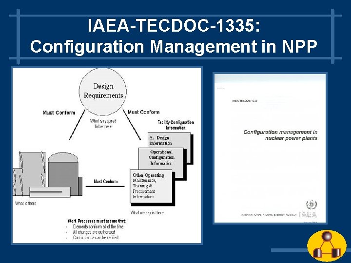 IAEA-TECDOC-1335: Configuration Management in NPP 