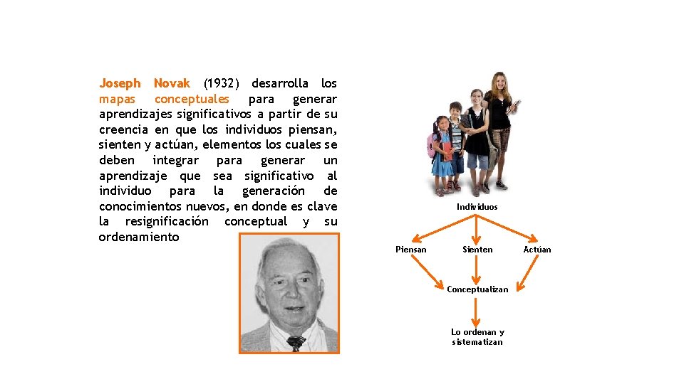 Joseph Novak (1932) desarrolla los mapas conceptuales para generar aprendizajes significativos a partir de