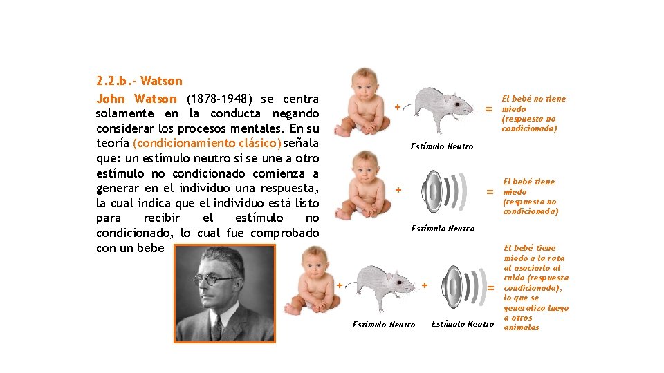 2. 2. b. - Watson John Watson (1878 -1948) se centra solamente en la