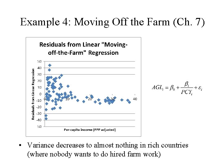 Example 4: Moving Off the Farm (Ch. 7) • Variance decreases to almost nothing