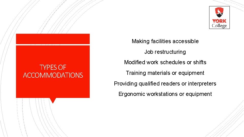 Making facilities accessible Job restructuring TYPES OF ACCOMMODATIONS Modified work schedules or shifts Training