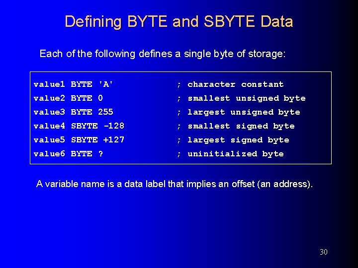 Defining BYTE and SBYTE Data Each of the following defines a single byte of