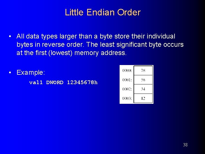 Little Endian Order • All data types larger than a byte store their individual
