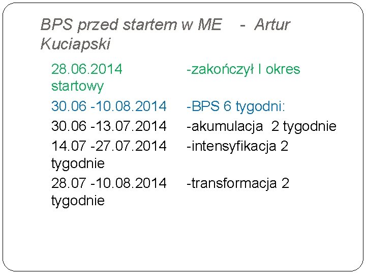 BPS przed startem w ME Kuciapski 28. 06. 2014 startowy 30. 06 -10. 08.