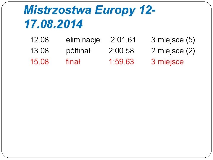 Mistrzostwa Europy 1217. 08. 2014 12. 08 13. 08 15. 08 eliminacje półfinał 2: