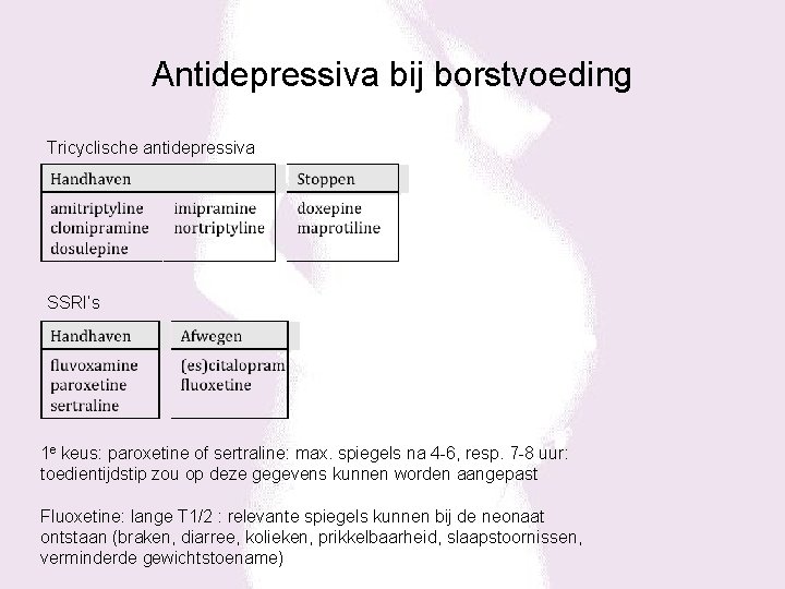 Antidepressiva bij borstvoeding Tricyclische antidepressiva SSRI’s 1 e keus: paroxetine of sertraline: max. spiegels