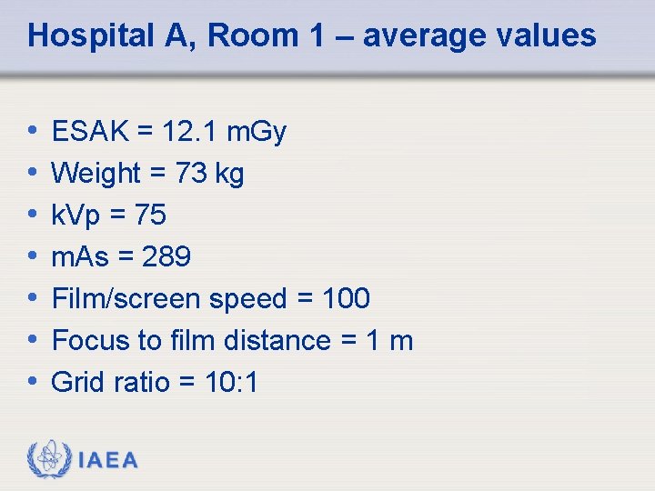 Hospital A, Room 1 – average values • • ESAK = 12. 1 m.