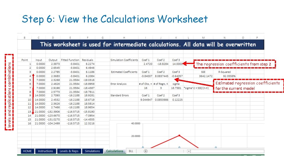 levels and replications combinations Step 6: View the Calculations Worksheet The regression coefficients from
