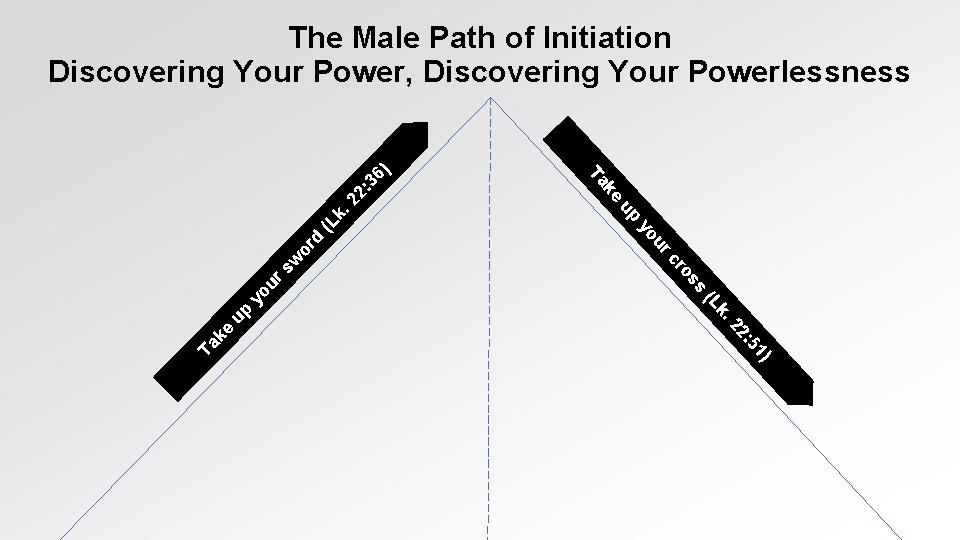 k. k. (L or d sw yo ur (L 1) : 5 22 up