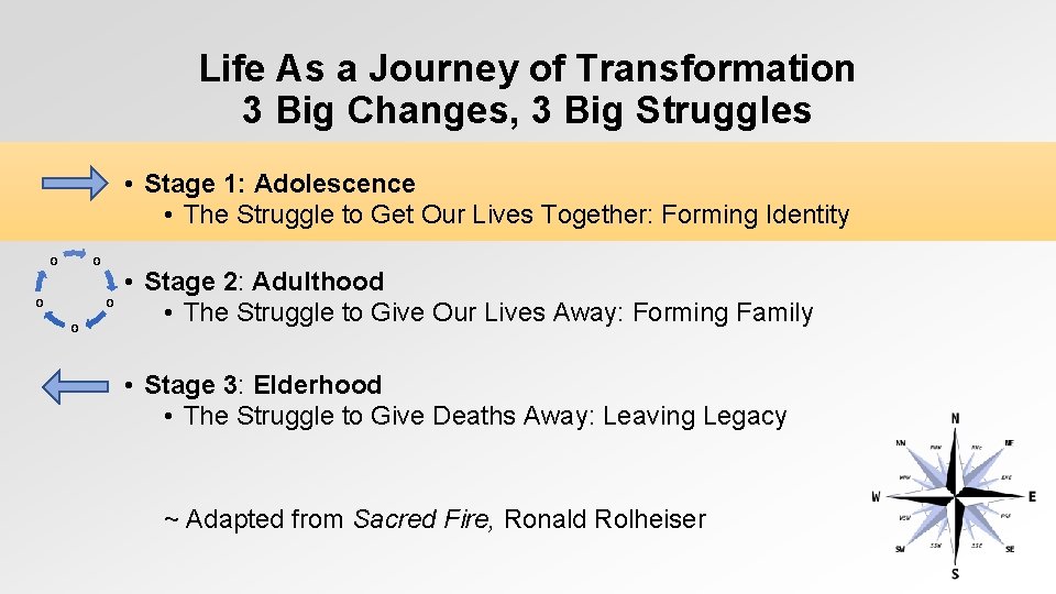 Life As a Journey of Transformation 3 Big Changes, 3 Big Struggles • Stage